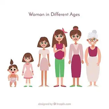 180不同年龄段的白人女性系列白色18410不同职业的头像4110一组不同