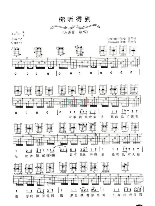 《你听得到》吉他谱-周杰伦-高清六线谱图片谱