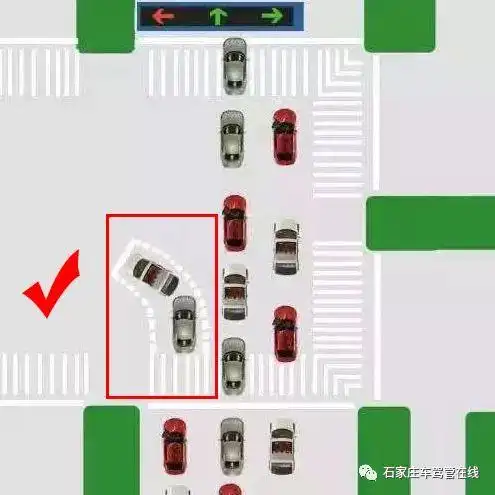 车辆如何进入"左转弯待转区"?一不小心就会被扣分