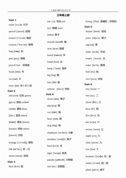 人教版pep英语单词表三年级到六年级汇总.pdf 2页