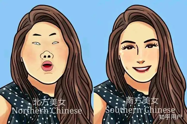 南方人和北方人外形外貌上有什么区别么