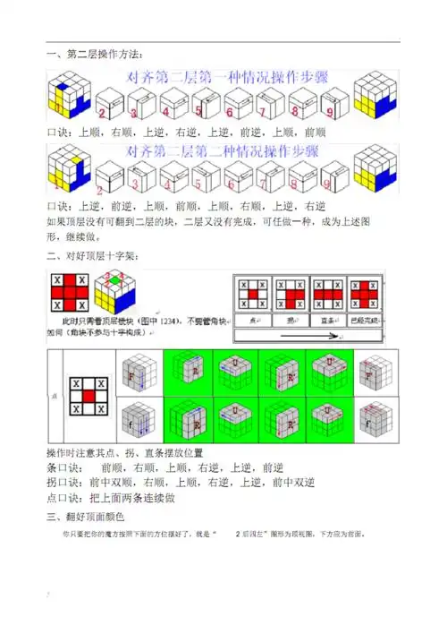 三阶魔方简易口诀.pdf 3页