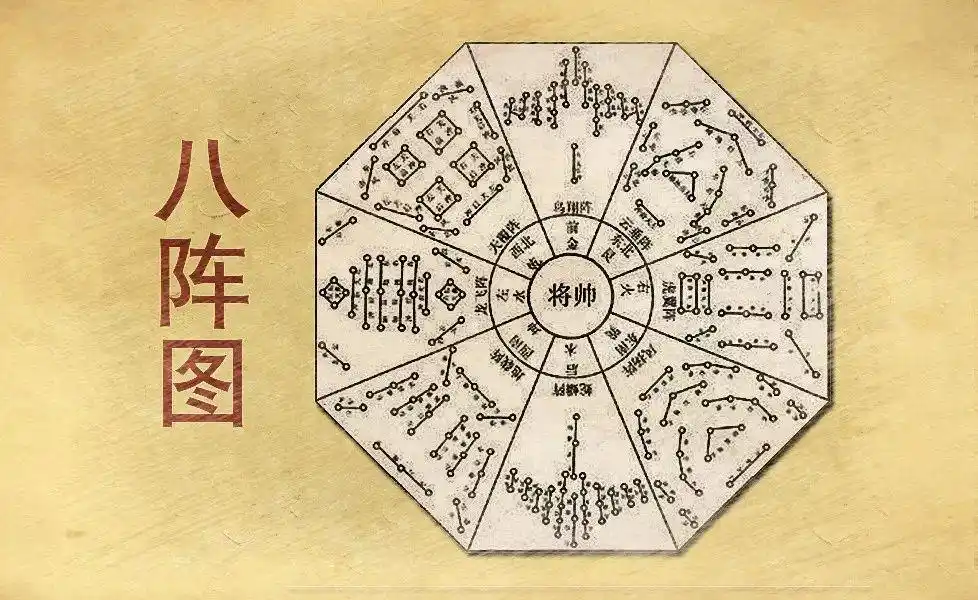 诸葛亮空城退敌,原来制胜的法宝是八阵图