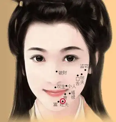 下巴痣相图解:下巴有痣有什么寓意,真的可以吃喝不愁吗?_身体