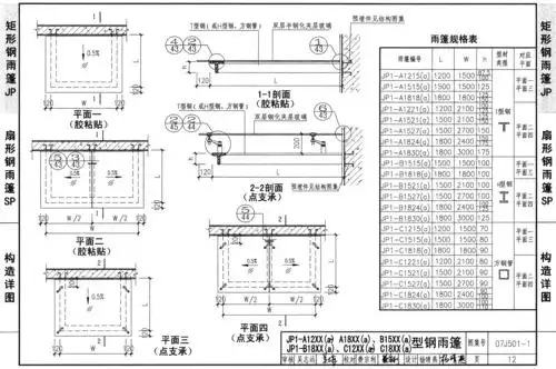07j501-1:钢雨篷(一)-玻璃面板