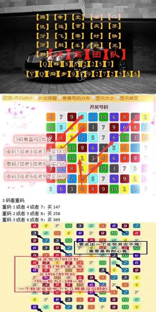 2019最强《幸运飞艇走势技巧规律与公式》多年实战经验分享大家