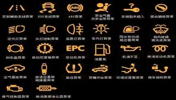 (轿车仪表盘标志所有图解)-海龙汽车网