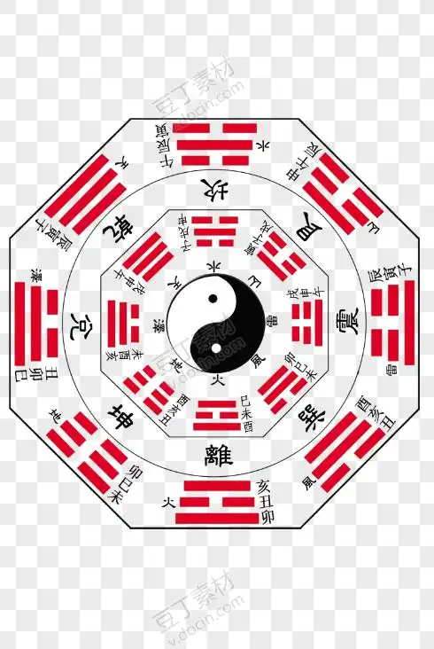 太极八卦星占卜