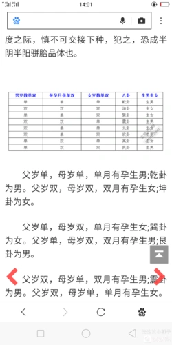 周易预测生男生女口诀法详解 "千山猿叫月如昼"-第2张图片-酷飞博客