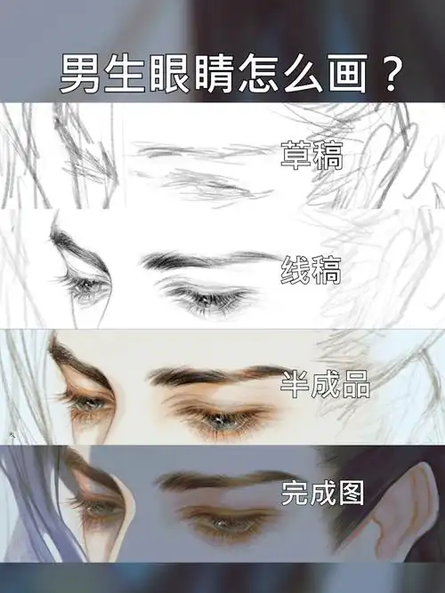 男生眼睛画法教程丨过程示范