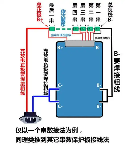 磷酸铁锂电池保护板16串48v30a20串60v24串72v100a50电动车充放电 20