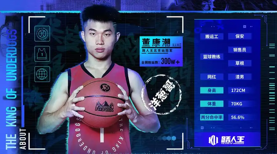 "洋葱哥"董康潮,被称为"球场渣男"鼻祖,在娱乐场面的背后