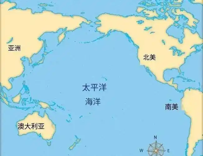 探索六大海域在海权帝国形成中的重要地位