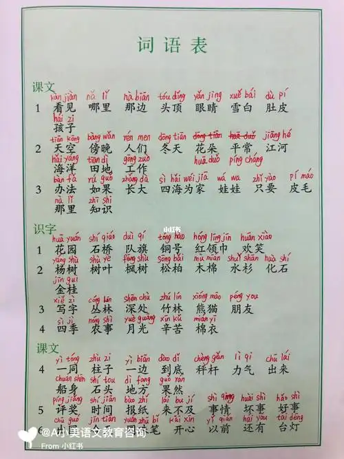 二年级上册语文6015生字注音77组词77复习