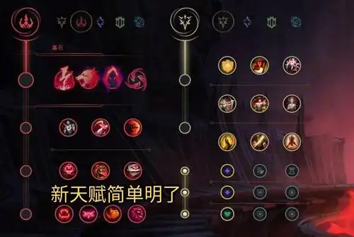lol:一键天赋,推荐出装,都落后当前版本,误导了很多玩家