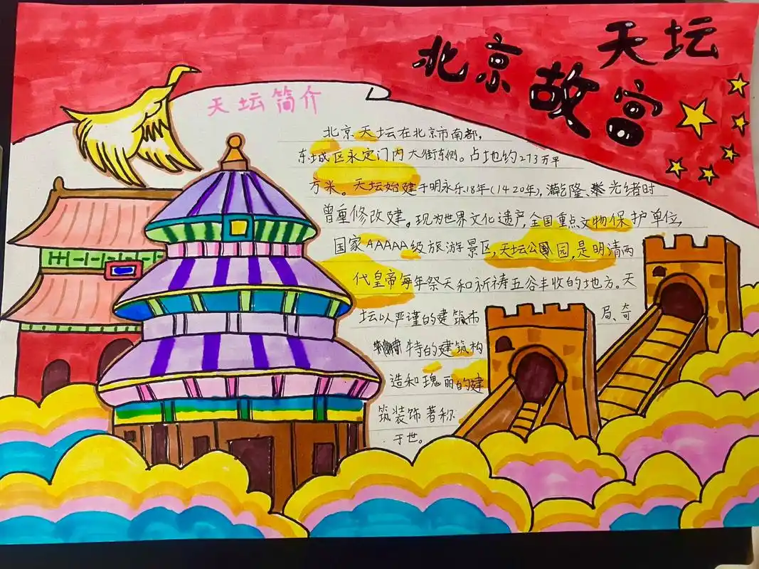 北京故宫手抄报 小学生北京故宫手抄报