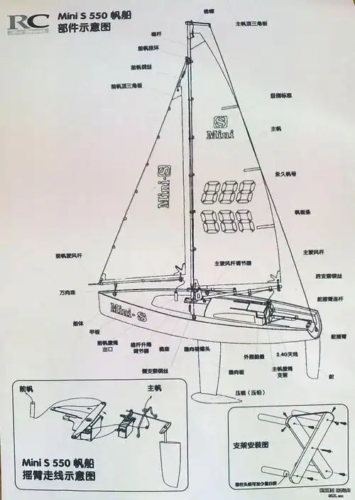 入手上精mini s级550帆船,开箱持续分享帖 - 帆船,气垫及其他船模型