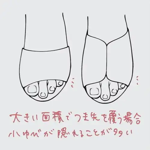 教你正确画出漂亮凉鞋方法!|脚背|高跟鞋|脚后跟|成都市_网易订阅