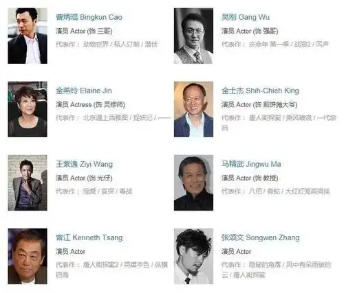 饰演男主桑榆的是台湾省实力派演员王大陆,他凭借电影《我的少女时代