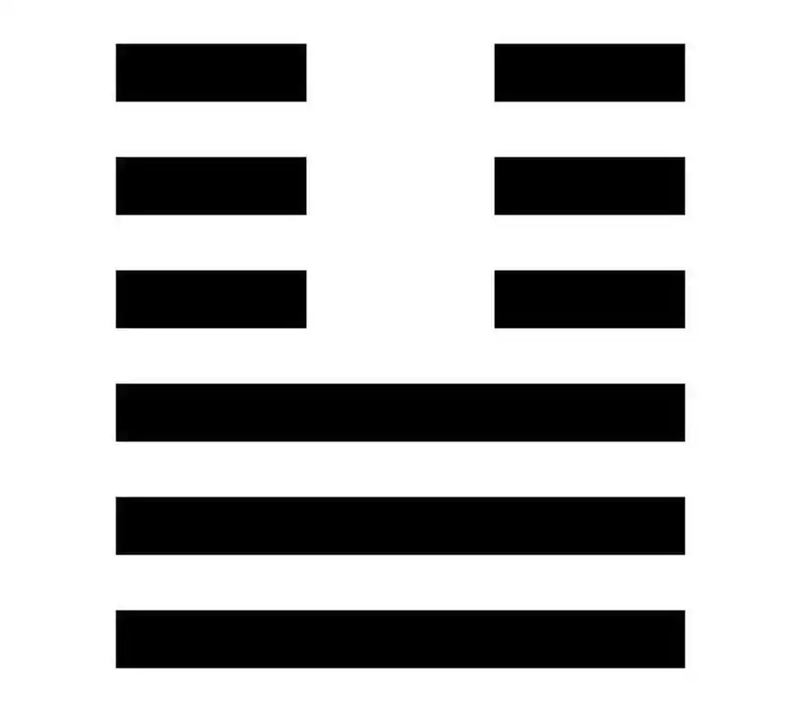 泰卦是周易第十一卦,下乾上坤,地天泰.