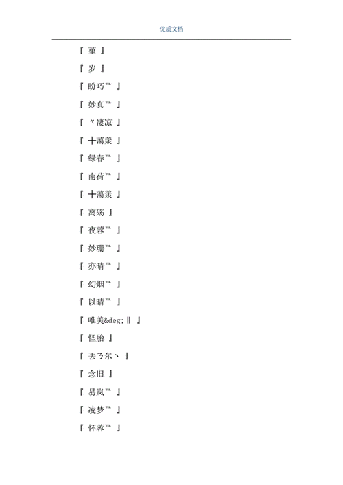 2字网名大全2021-2字网名大全(word可编辑版).doc