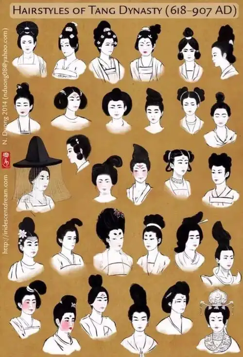 3分钟get两千年来中国女性发型流行指南