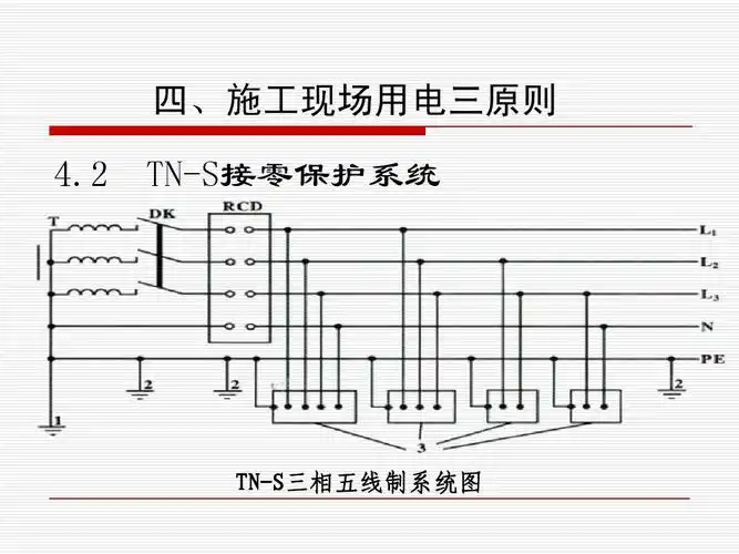 tn-s三相五线制系统图