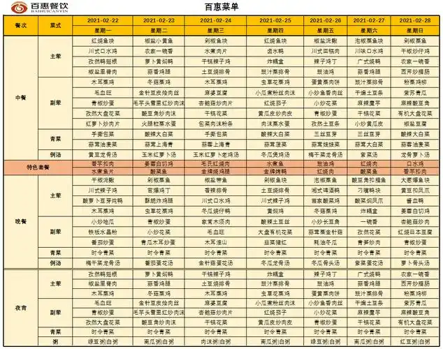 员工餐厅每周菜单
