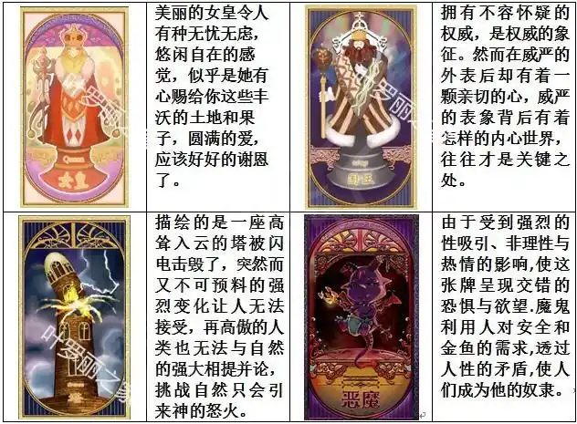 叶罗丽齐娜塔罗牌一盒命运叶罗丽精灵梦齐娜衣服齐娜塔罗牌腰包齐娜