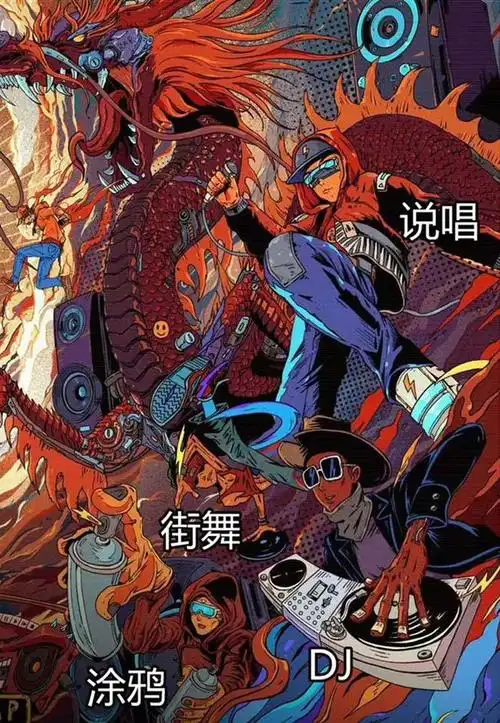 海报右侧是hip-hop四大元素,说唱,街舞,涂鸦,dj.