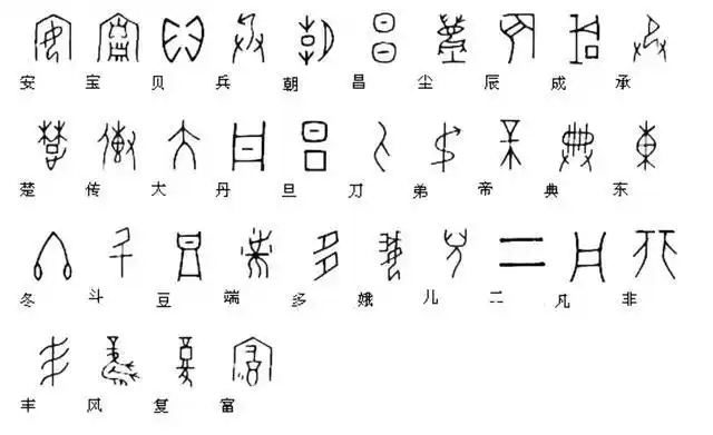 你的名字用甲骨文怎么写?_网易订阅