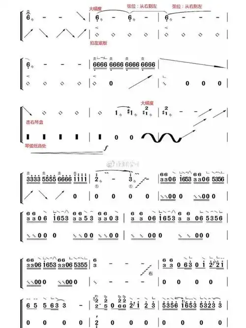 古筝谱新版十面埋伏