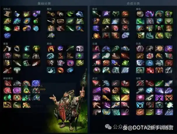 dota2装备篇基础装备