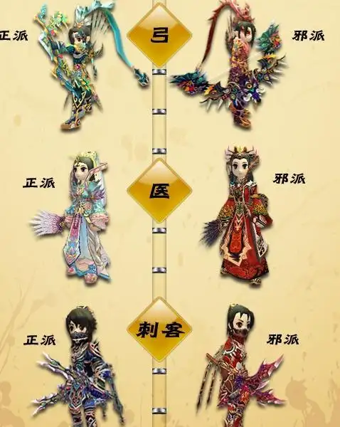 热血江湖14武器好看吗?