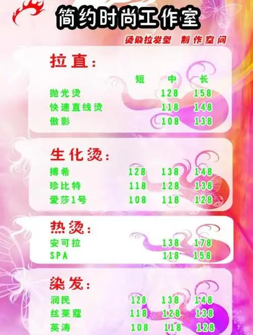 理发店价格表图片