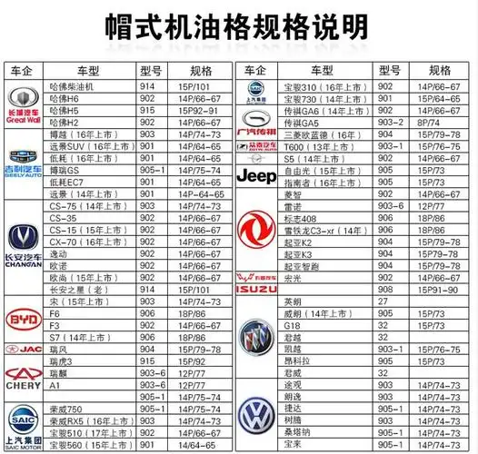 铁铮汉 钢制机滤扳手帽式901滤清器机油滤芯扳手汽车机油格拆装帽式