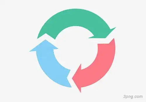 小清新循环圆环png素材透明免抠图片-ppt元素-三元素3png.com