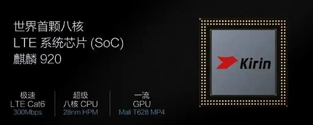 国产芯片真的要崛起了?各大厂商百花齐放,只是可惜少了麒麟__财经头条