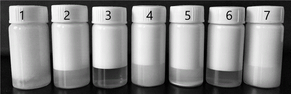 一种延缓脂质氧化的食品皮克林乳状液的制备方法及其应用与流程