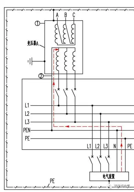 变压器中性点直接接地的适用条件,图文详细解析!