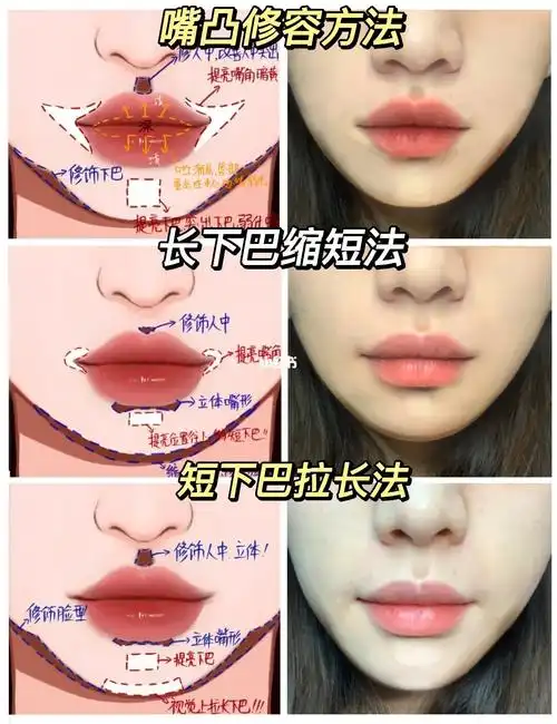 凹的地方提亮凸出就好啦～26615短下巴拉长修容:下巴口红不要画太