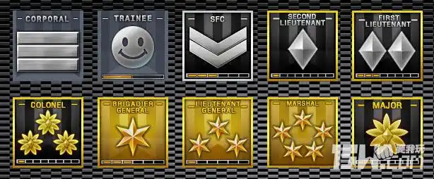 火线杂谈第五期聊聊军衔的由来