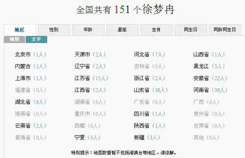徐梦冉衢州市有多少同姓同名