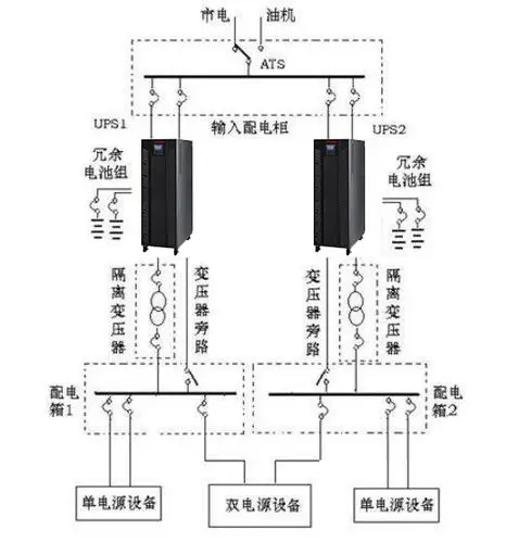 ups不间断电源接线图