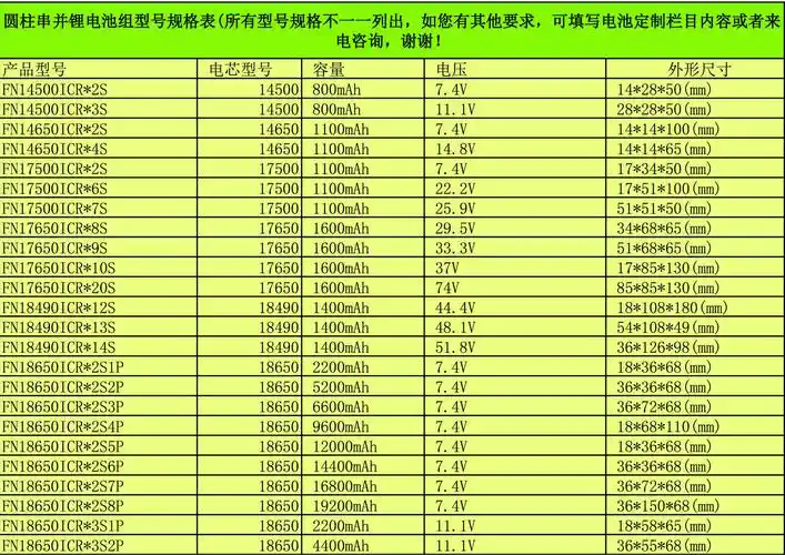 7v锂电池组 18650锂电池 3600mah超大容量 移动电源专用电池