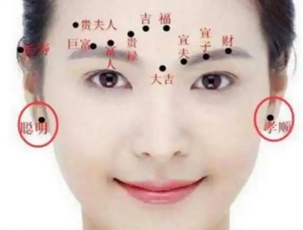 这几类人天生短命相,身体不好,一辈子多挫折!