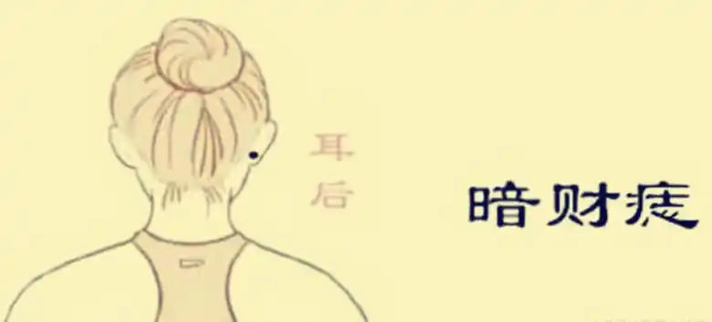 耳朵后面有痣的女人很有福气吗