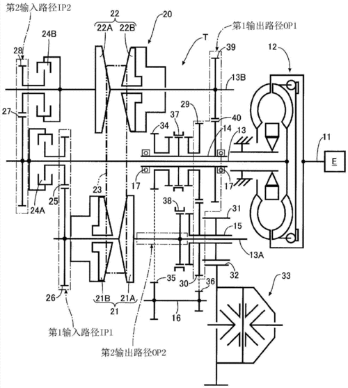 无级变速器制造技术