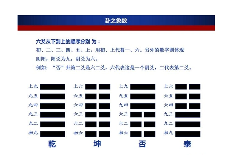 九个数字让你重新发现道家的玄妙