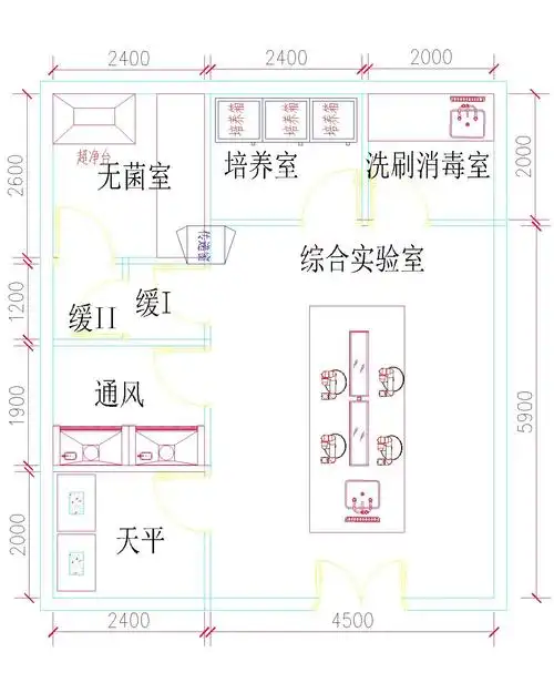 第3页 - 实验室管理 - 食品论坛 - powered by discuz!